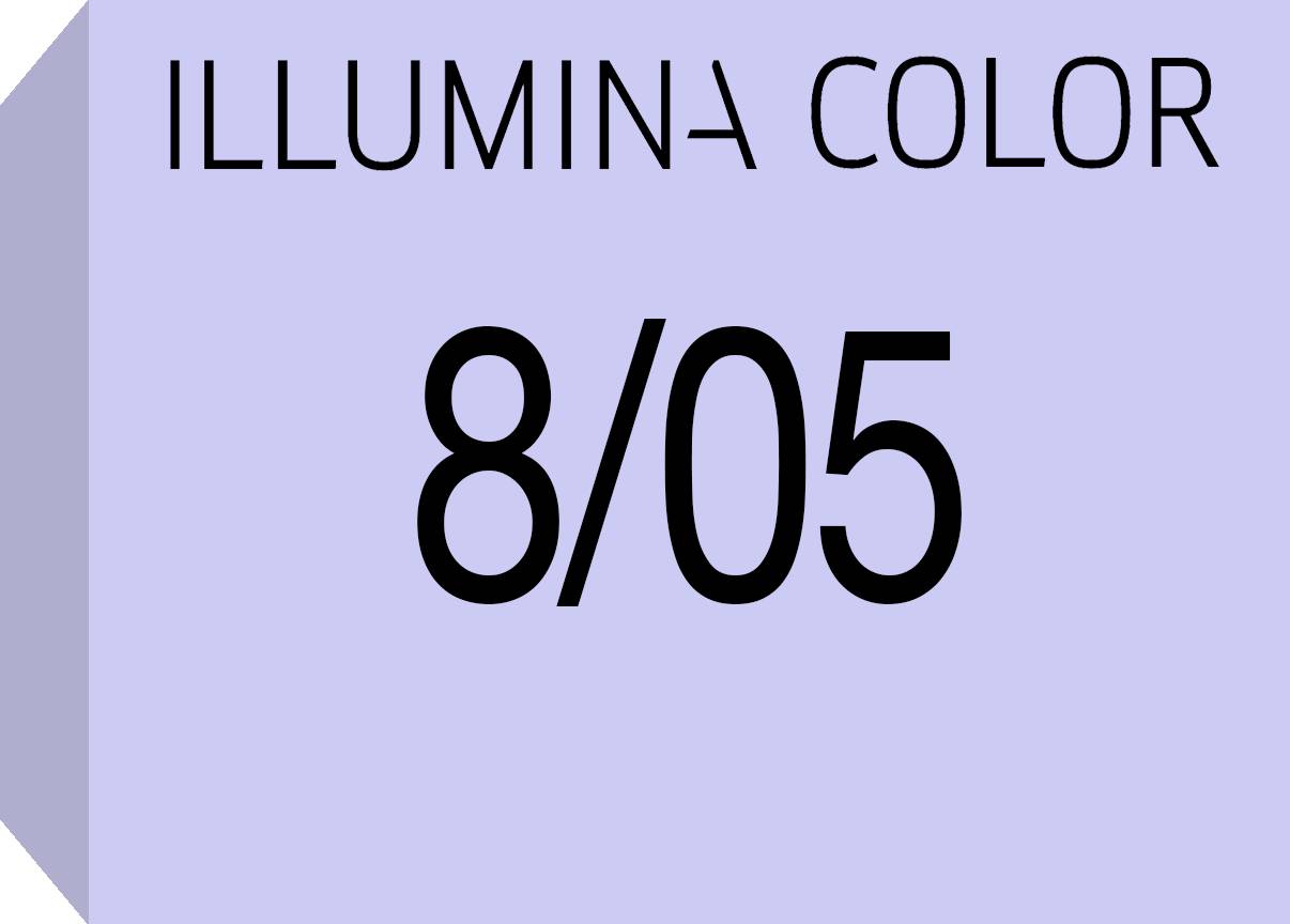 ILLUMINA